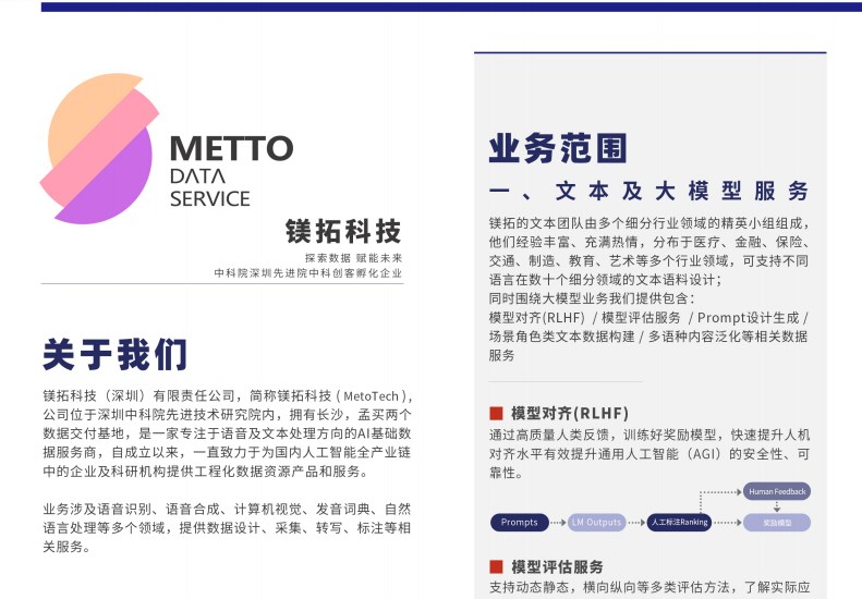 镁拓科技-探索数据，赋能未来！